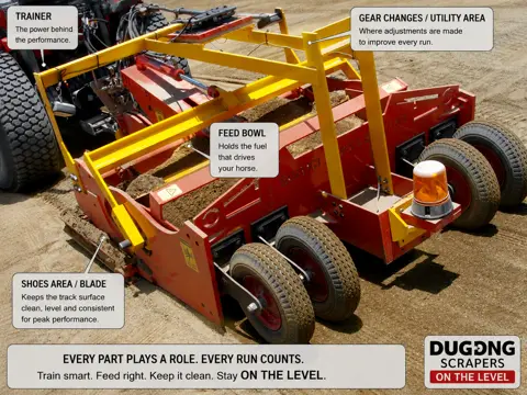 Dugong machinery application — application concept